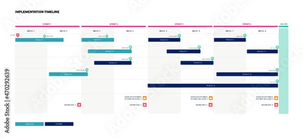 Fototapeta Project Implementation Timeline Infographic Sprint Schedule