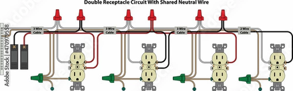 Obraz Double Receptacle Circuit