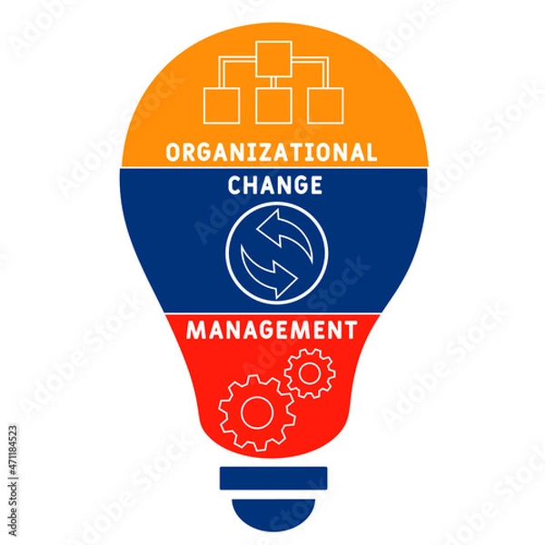 Fototapeta OCM - Organizational Change Management acronym. business concept background.  vector illustration concept with keywords and icons. lettering illustration with icons for web banner, flyer, landing 