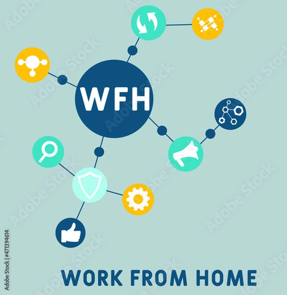 Fototapeta WFH - Work From Home acronym. business concept background.  vector illustration concept with keywords and icons. lettering illustration with icons for web banner, flyer, landing 