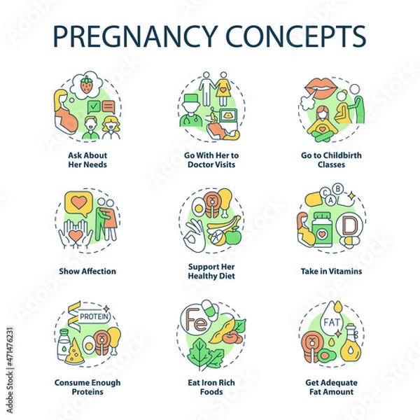 Fototapeta Pregnancy concept icons set. Expecting mother needs idea thin line color illustrations. Go with her to doctor visit. Childbirth class. Show affection. Vector isolated outline drawings. Editable stroke