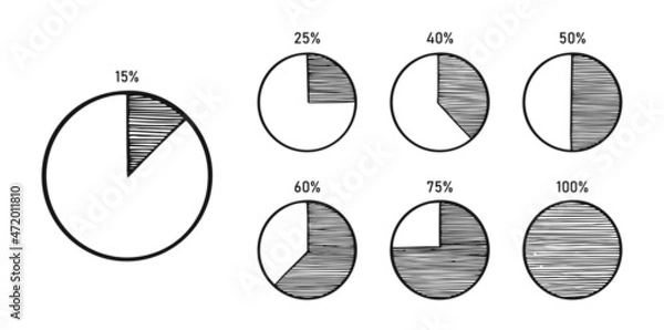 Fototapeta Pie charts with percentages, hand drawn graphs.