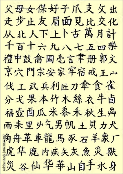 Obraz Chinese characters, vector set