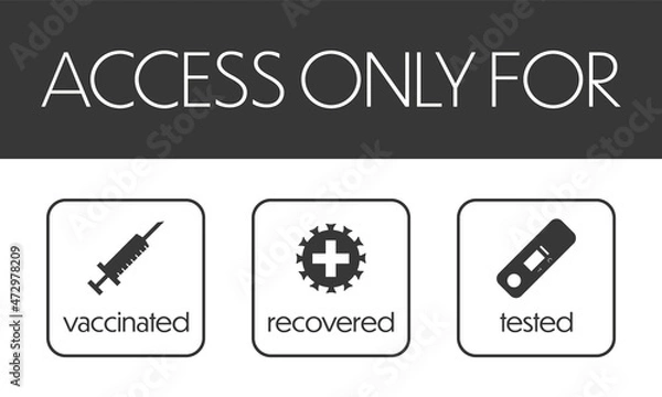 Fototapeta Corona access regulation notice with framed vector icons and english text arranged on top of each other on white background with grey bars on top in landscape format 