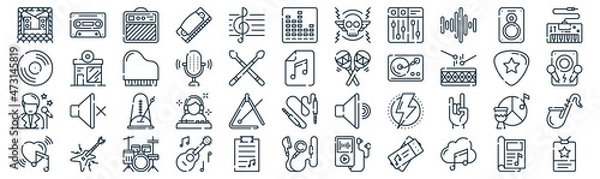 Fototapeta music thin line icon set such as pack of simple treble clef, microphone, metronome, electric guitar, singer, piano, speaker icons for report, presentation, diagram, web design