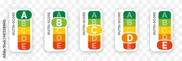 Obraz Nutri-score labels vertical set vector. Nutriscore food rating system signs : A, B, C, D, E. Isolated symbols for packaging on background. Vector illustration.