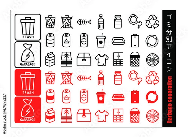 Obraz ごみの分別　アイコンセット