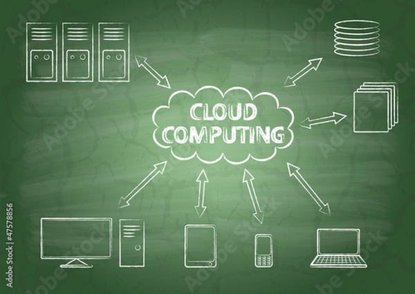 Fototapeta Cloud computing