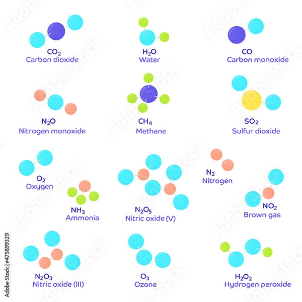 Fototapeta Vector set of diverse molecular models. 3D image of molecules. Chemical formulas. 
