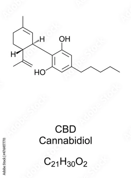 Fototapeta Cannabidiol, CBD, chemical formula and structure. One of the cannabinoids, and a major compound, found in cannabis sativa plants. It does not have the same psychoactivity as THC. Illustration. Vector.