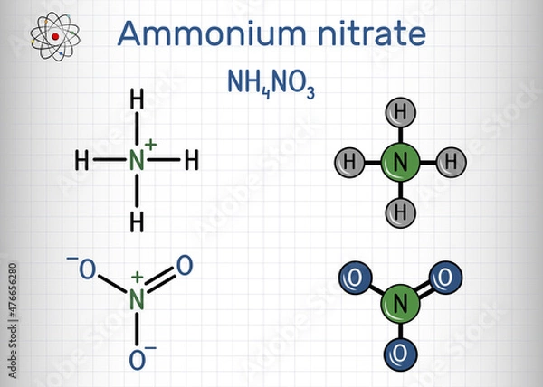 Fototapeta Ammonium nitrate, NH4NO3 molecule. It is ammonium salt of nitric acid. Used to make fertilizers and explosives, in producing antibiotics and yeast. Sheet of paper in a cage