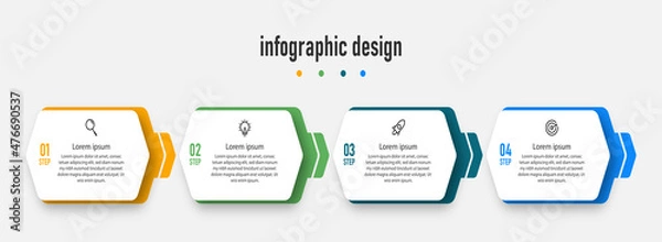 Fototapeta Business infographic design elements flowchart steps