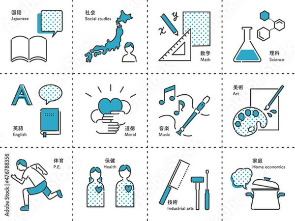 Obraz 中学校・科目別アイコン素材（シンプル）