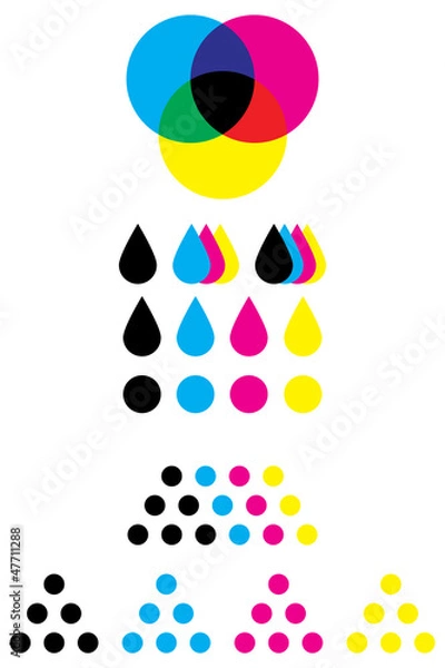 Obraz CMYK marks