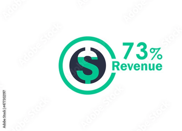 Obraz 73% revenue design vector image