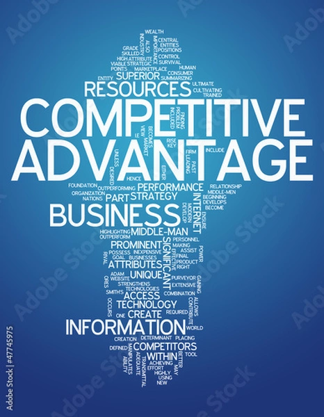 Obraz Word Cloud "Competitive Advantage"