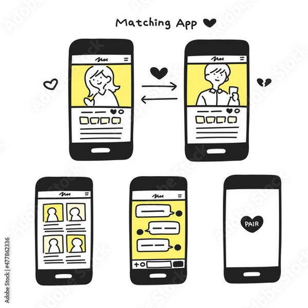 Obraz マッチングアプリに関するアイコンセット