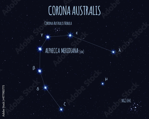 Obraz Corona Australis (Southern Crown) constellation, vector illustration with the names of basic stars against the starry sky