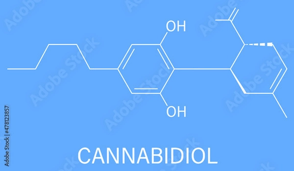 Fototapeta Cannabidiol or CBD cannabis molecule. Has antipsychotic effects. Skeletal formula.