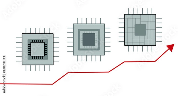Fototapeta Vector showing semiconductor shortage, three chips with red arrow increasing showing high demand. Supply chain problems due to Covid-19. Business, computer, vehicle chips, processors. Global shortage.