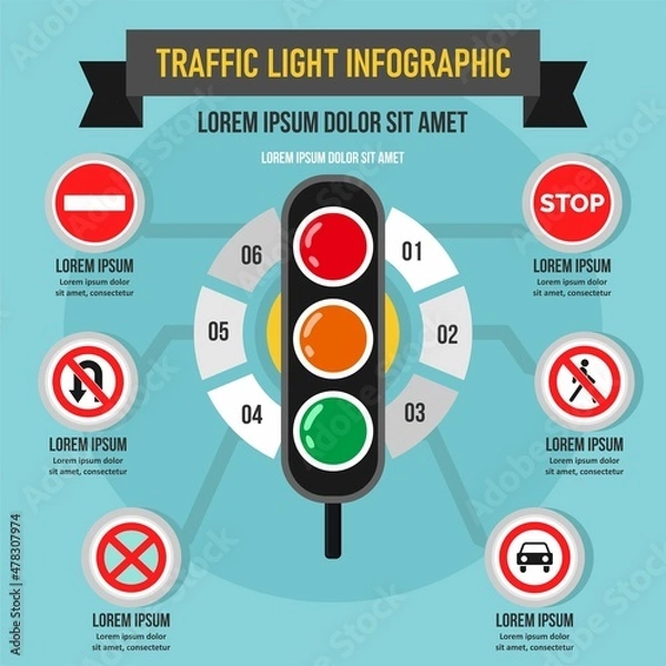 Fototapeta Infographic traffic light with road sign in Cartoon with symbol in yellow, red, and green color. stop, warning, and go sign, perfect for Illustration Vector Graphic presentation, campaign, and poster