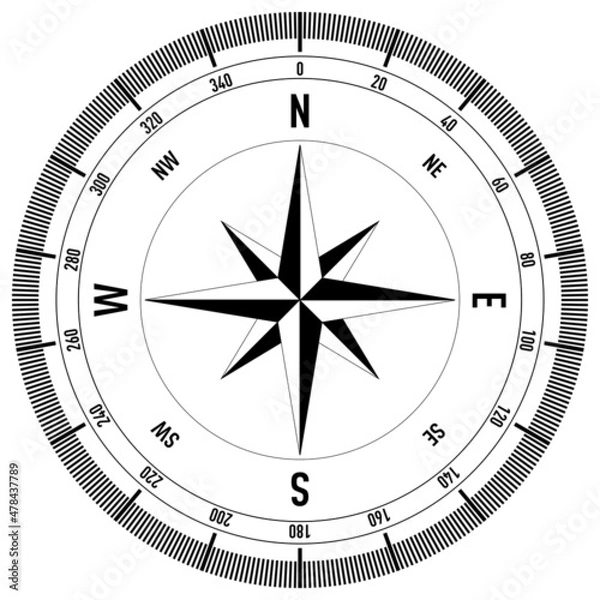 Fototapeta compass on white background. Vector illustration