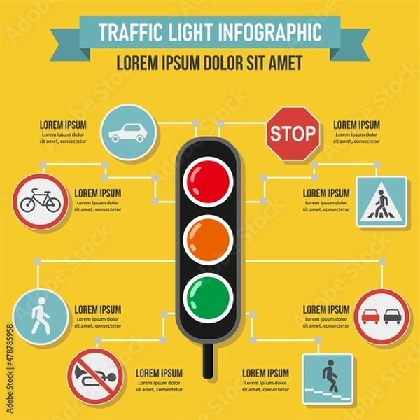 Fototapeta Infographic traffic light road sign in Cartoon with symbol in yellow, red, and green color. stop, warning, and go sign, perfect for Illustration Vector Graphic presentation, campaign, and poster