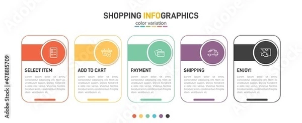 Fototapeta Concept of shopping process with 5 successive steps. Five colorful graphic elements. Timeline design for brochure, presentation, web site. Infographic design layout.