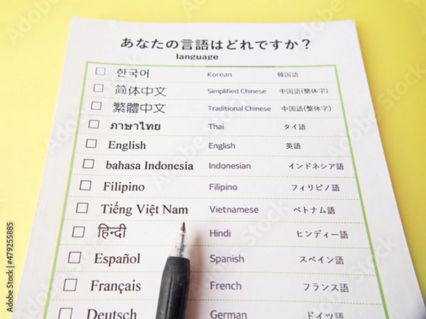 Obraz What language do you speak？