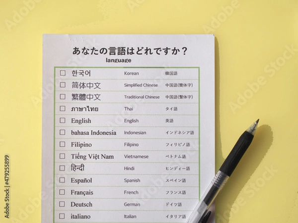 Obraz What language do you speak？