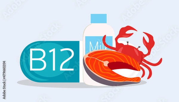Fototapeta Sources of vitamins concept. Capsule with water soluble vitamin B12, salmon, crab and milk. Healthy nutrients. Infographics for printing, apps and social networks. Cartoon flat vector illustration