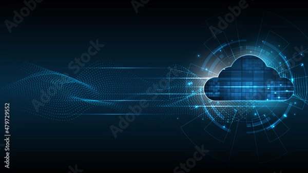 Fototapeta Cloud computing storage technology background digital data services innovation concept