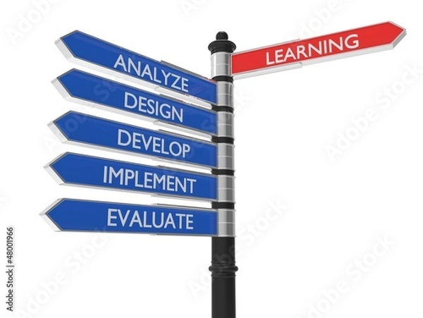 Fototapeta Effective learning development model