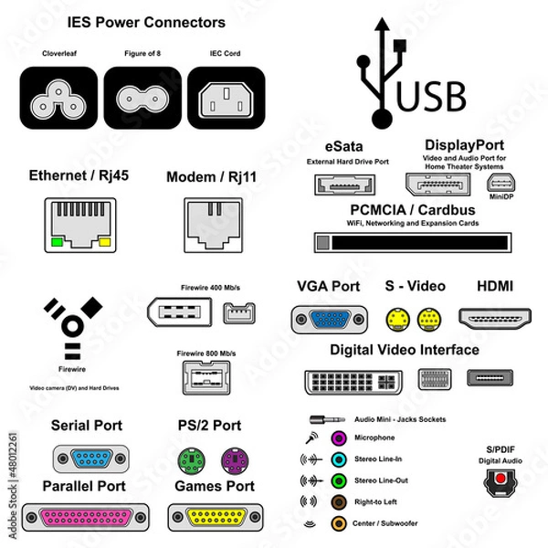 Obraz computer ports, vector
