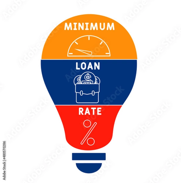 Fototapeta MLR - Minimum Loan Rate acronym. business concept background.  vector illustration concept with keywords and icons. lettering illustration with icons for web banner, flyer, landing pag