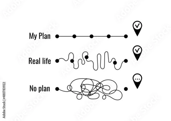 Obraz My plan real life and no plan concept with control points. Smooth route A curve real life and straight chaos tangled lines of no planning way. Vector illustration of expectation and implementation
