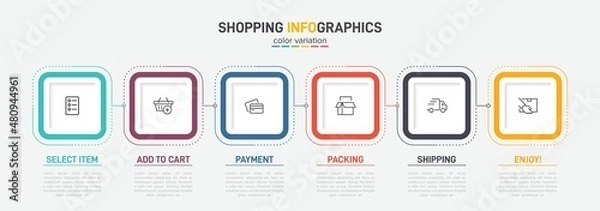Fototapeta Concept of shopping process with 6 successive steps. Six colorful graphic elements. Timeline design for brochure, presentation, web site. Infographic design layout.