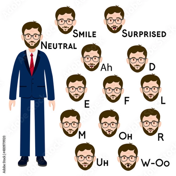 Obraz Mouth and lips for animating the speech of a character with a mustache. A set of men's faces for animating speech and emotions. Vector drawing of a person with different lip expressions