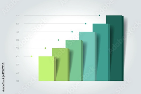 Fototapeta Chart, column graph, infographic element.