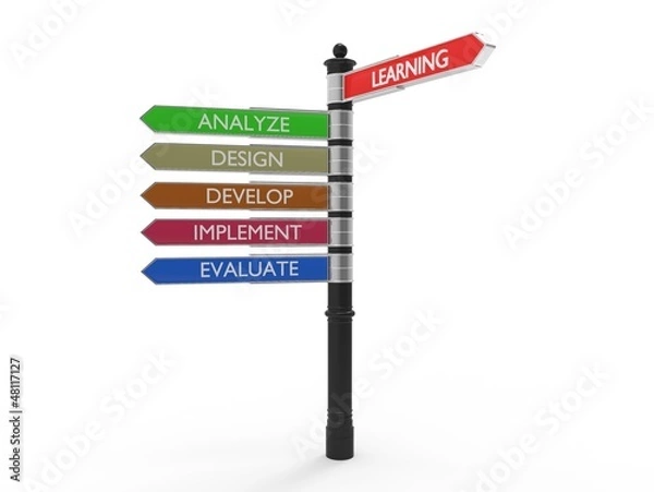 Fototapeta Learning creation process model