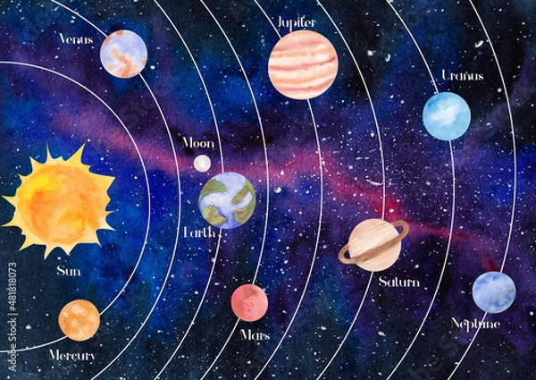 Fototapeta Watercolor solar system with planets, sun and moon