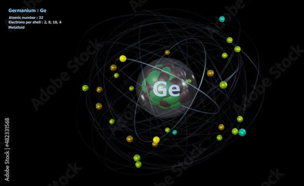 Fototapeta Atom of Germanium with Core and 32 Electrons on black