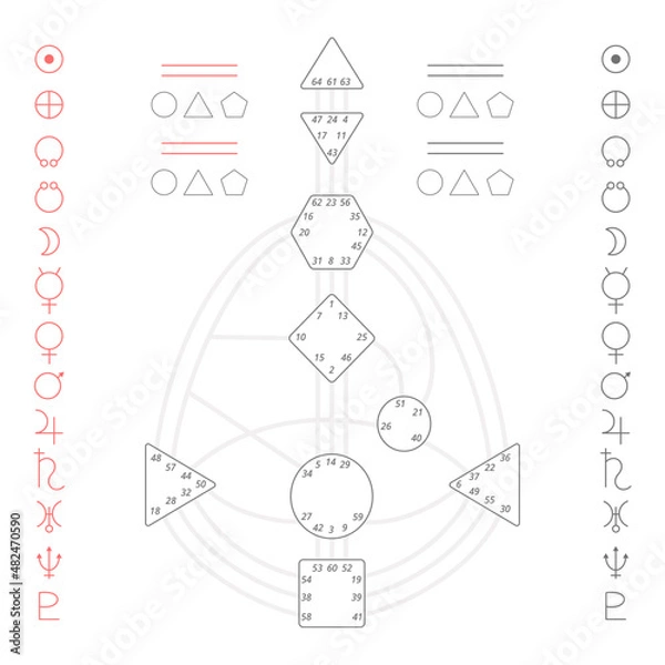 Obraz Human design bodygraph template vector illustration with channels, gates, centers, planet signs. For filling personal data, for education and practical use.