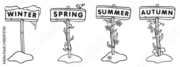 Obraz Season signs cartoon vector outline illustrations. Hand-drawn old wooden signs isolated on white background. For coloring and children's educational materials.
