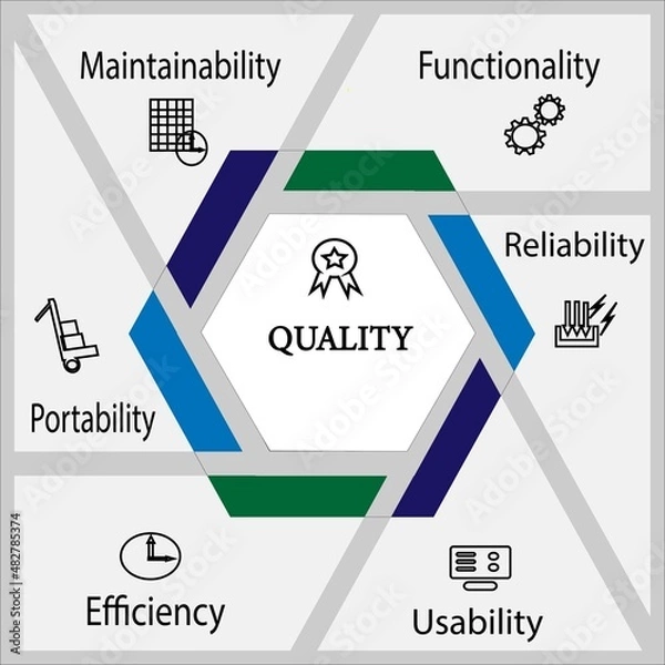 Obraz Web