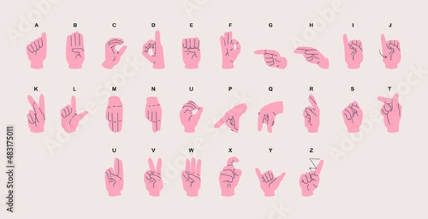 Fototapeta Vector hand language of the deaf and dumb. American Sign Language ASL Alphabet. Alphabetical language of signs and signals. English finger spelling for all letters. Vector in flat style.
