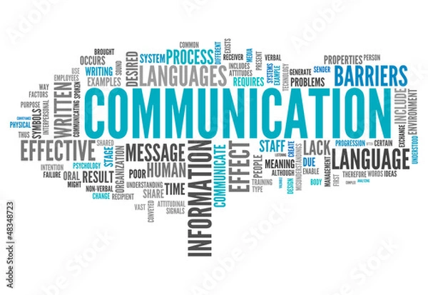 Obraz Word Cloud "Communication"