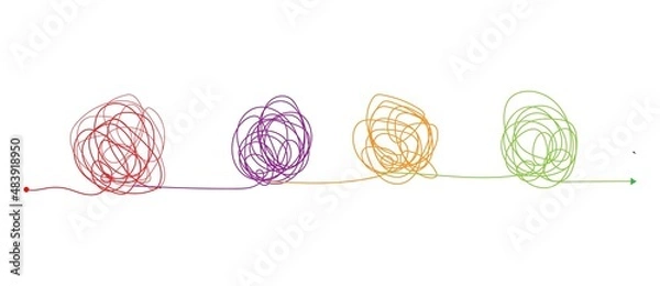 Fototapeta Complex to simple. Clew connected lines, brain imagination, scribbled tangle round elements, way streamlining process, vector solving problem concept