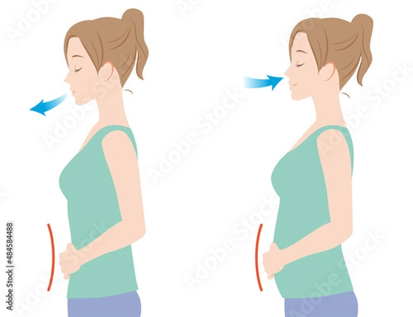 Obraz 腹式呼吸をする女性