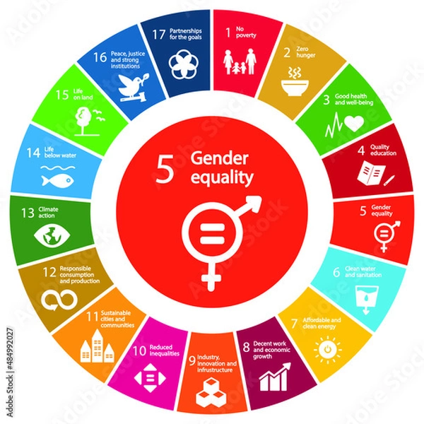 Obraz Gender Equality Icon - Goal 5 out of 17 Sustainable Development Goals set by the United Nations General Assembly, Agenda 2030. Vector illustration EPS 10, editable